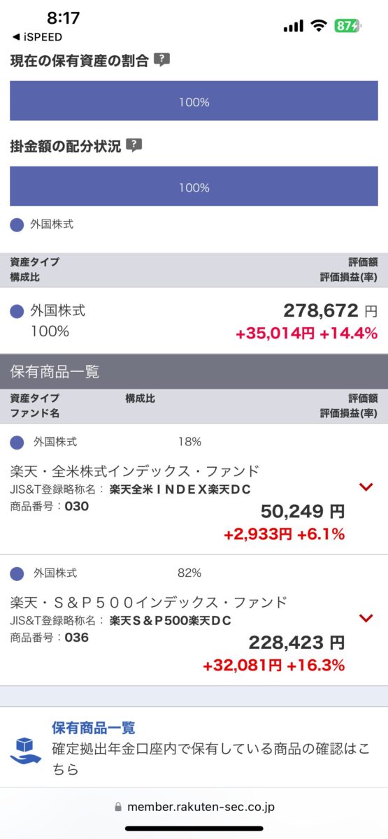 iDeCoの銘柄